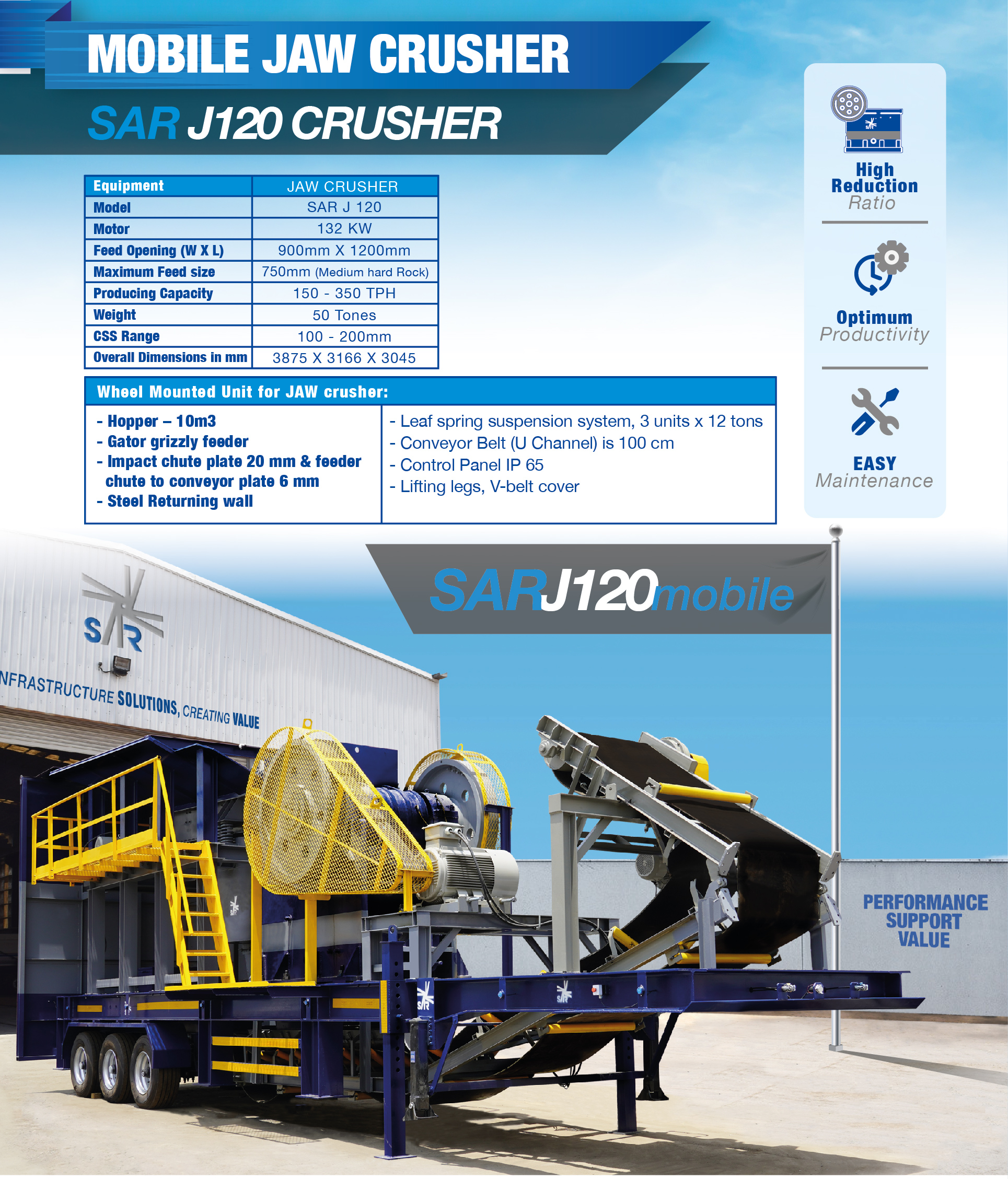 Mobile crusher-09