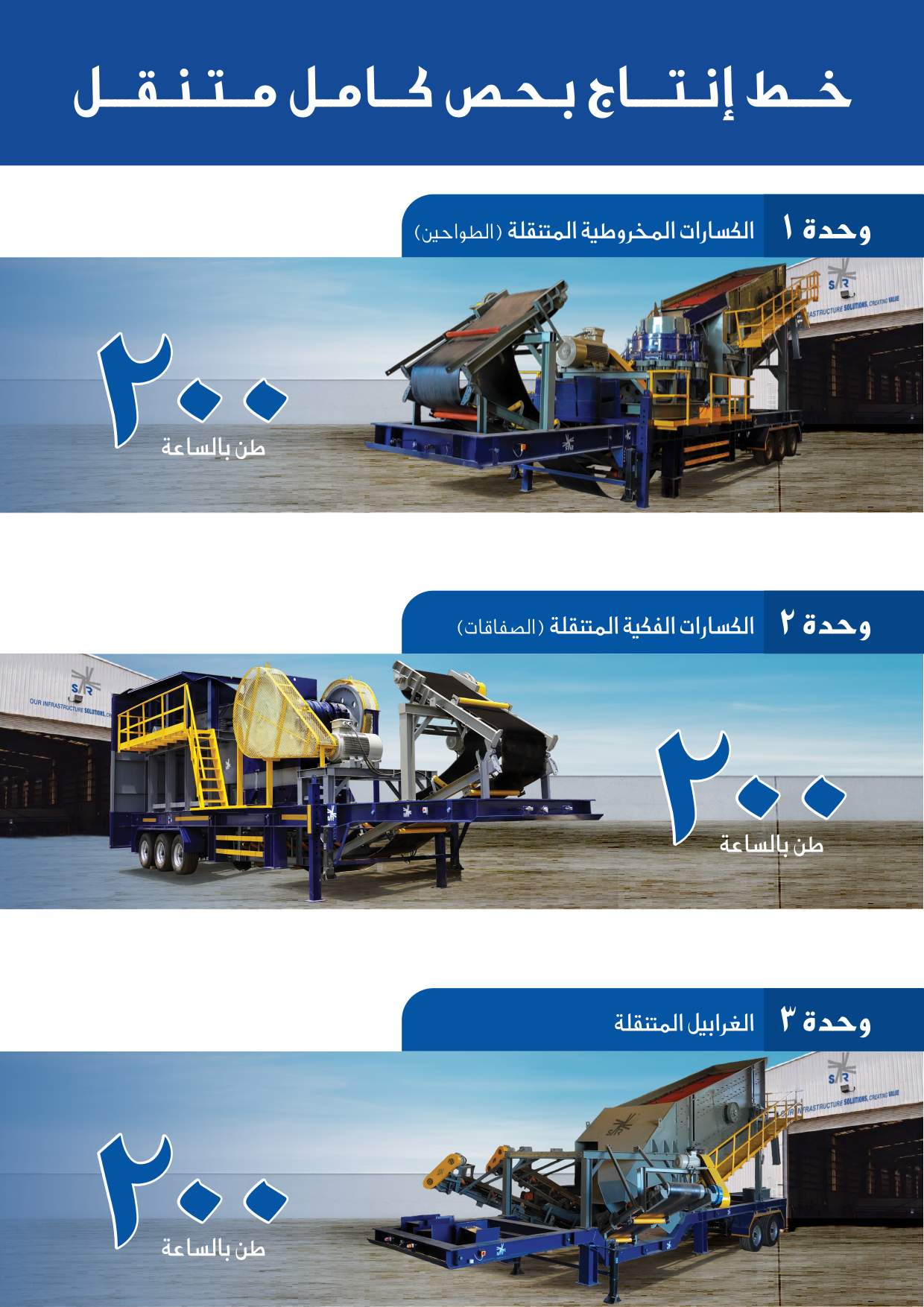 Mobile Crusher full line Ar En 3-2